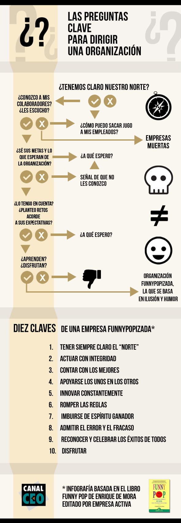 enrique-de-mora-infografia