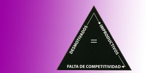 Desmotivados= <br/>improductivos