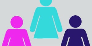 Sólo 11 mujeres entre los 200 CEOs mejor pagados de EE.UU.