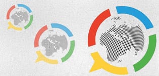 Los retos de la internacionalización