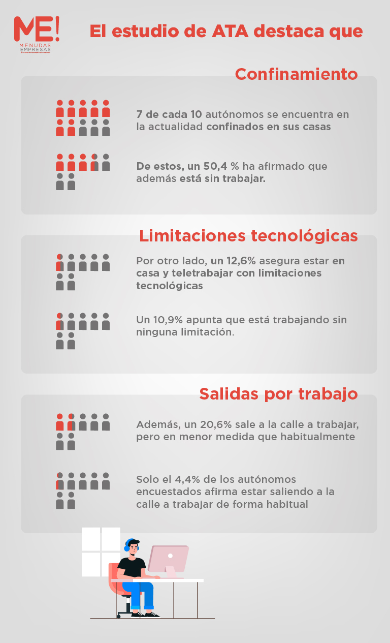 20200422_infografia_ertes-100