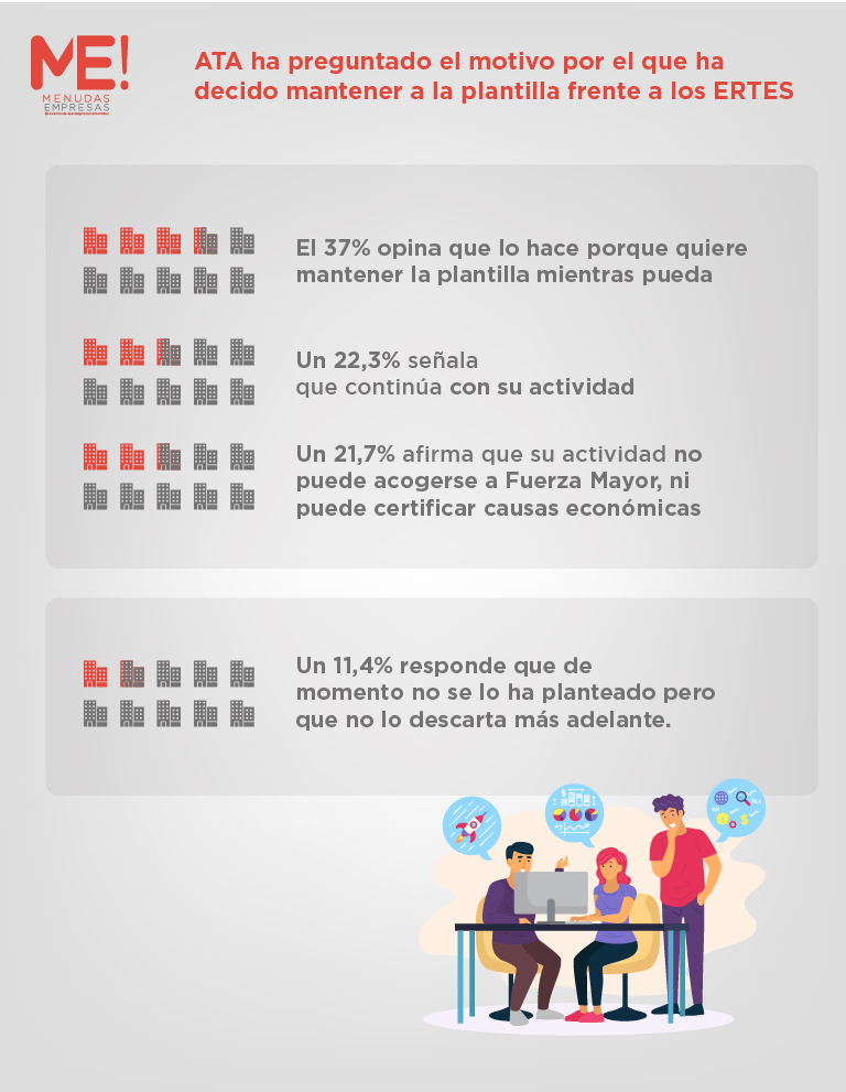 20200422_infografia_ertes_1-100