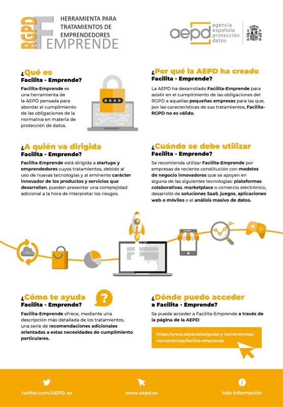 Fotografia: Agencia Española de Protección de Datos