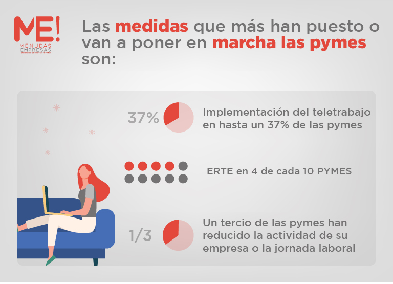 infogravia copia 2-100
