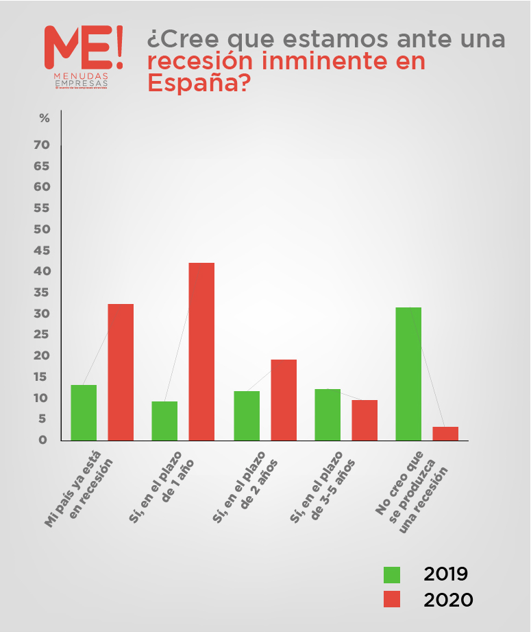 Mesa de trabajo 8 copia 9-100