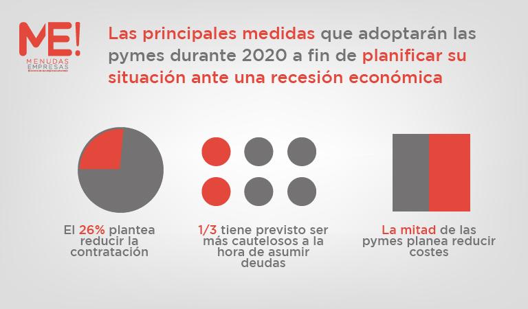 infogravia copia 2-100 (1)