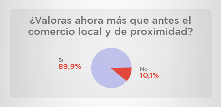 infografia copia 5