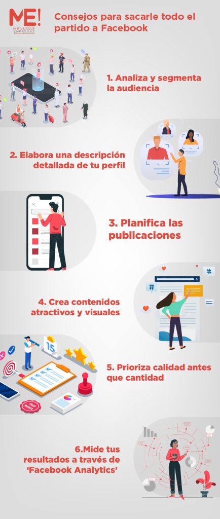 infografia