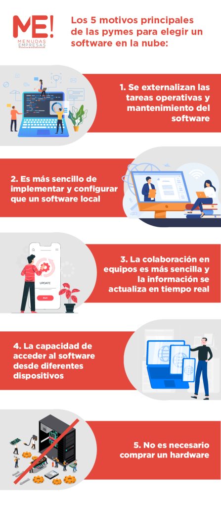 infogravia copia 11-100
