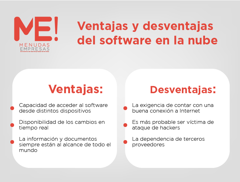infogravia copia 13-100