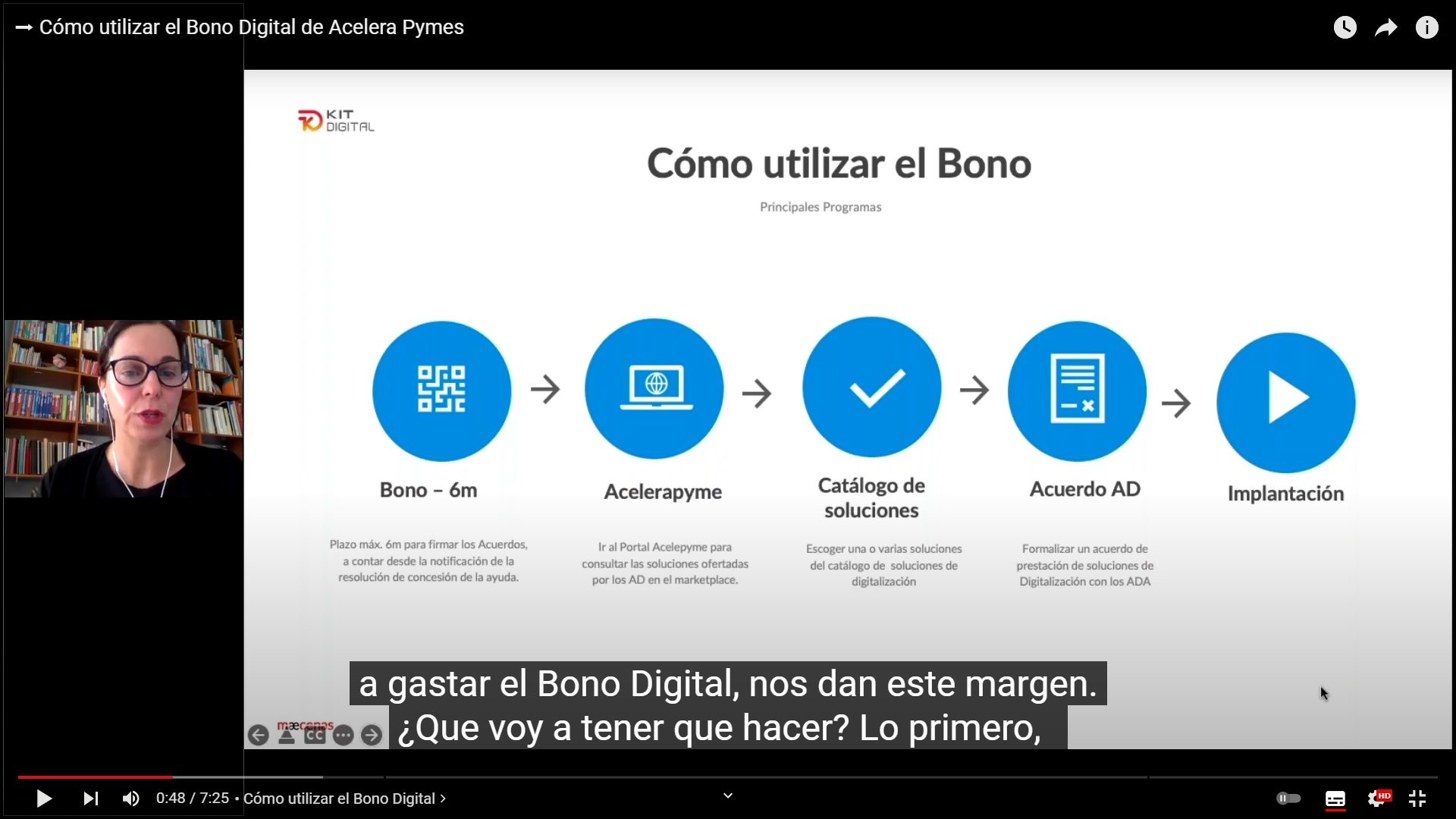 Bono digital: ¿qué hacer cuando lo tienes?